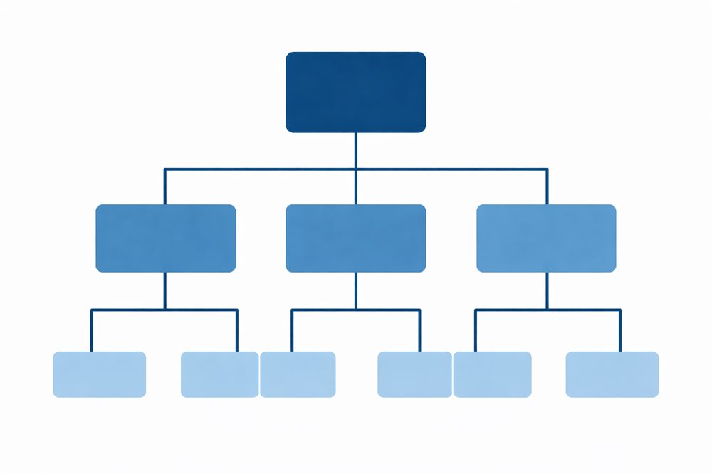 Organisational Chart Thumbnail